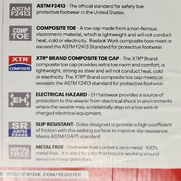 Reebok Nano Adventure X1 Gray Orange Athletic Work Shoes Men 9 Wide Composite - Picture 12 of 13